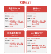 富家激光：7月25日接管机构调研汇丰银行参取