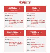 兆威机电拟1亿美元投建泰国 加快海外计谋结构